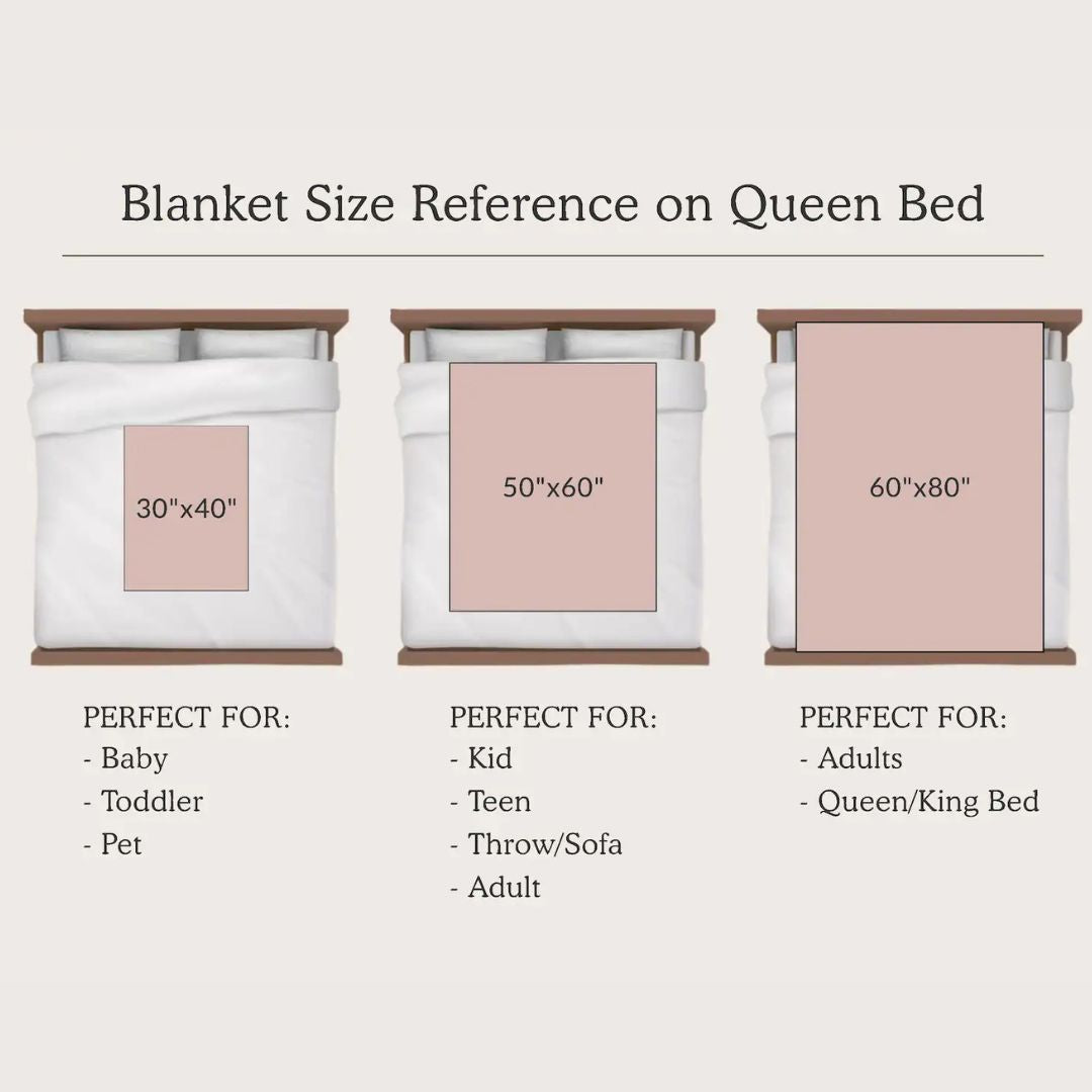 Custom Pet Photo Blanket