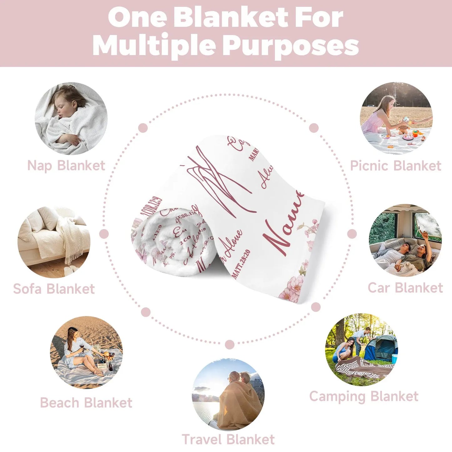 Personalized You Are Bible Verse Blanket